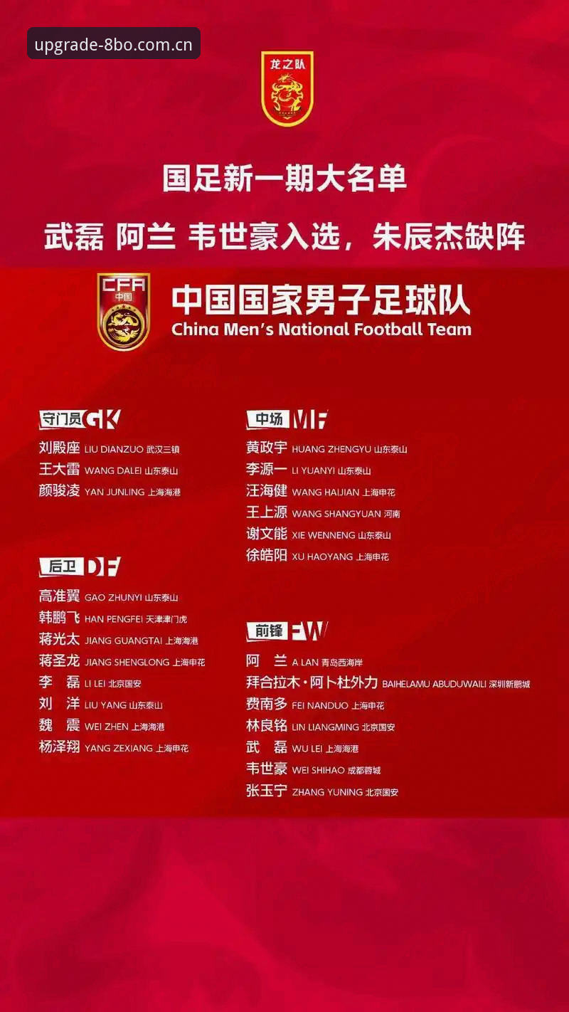 博体育A7X3哪个好 中国足协第三批禁足名单最新动态:17人终身禁足,48人受罚,8博体育平台用户热议赛事公平性