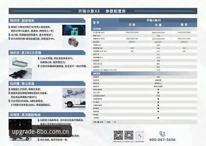 博体育官方网站 8博体育平台A7X3版本更新详解:功能优化、常见问题与使用体验