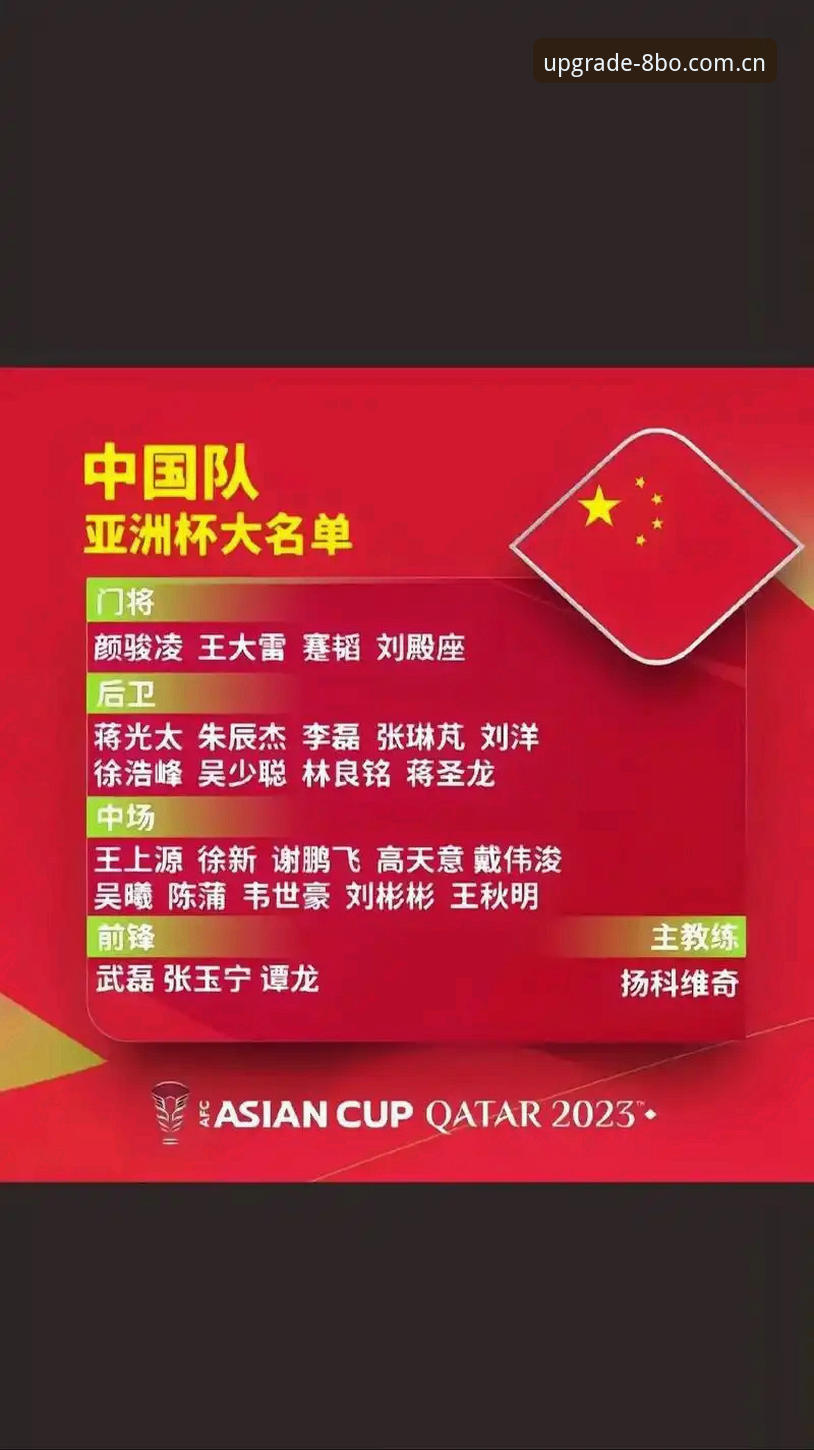 博体育A7X3哪个好 中国足协第三批禁足名单最新动态:17人终身禁足,48人受罚,8博体育平台用户热议赛事公平性