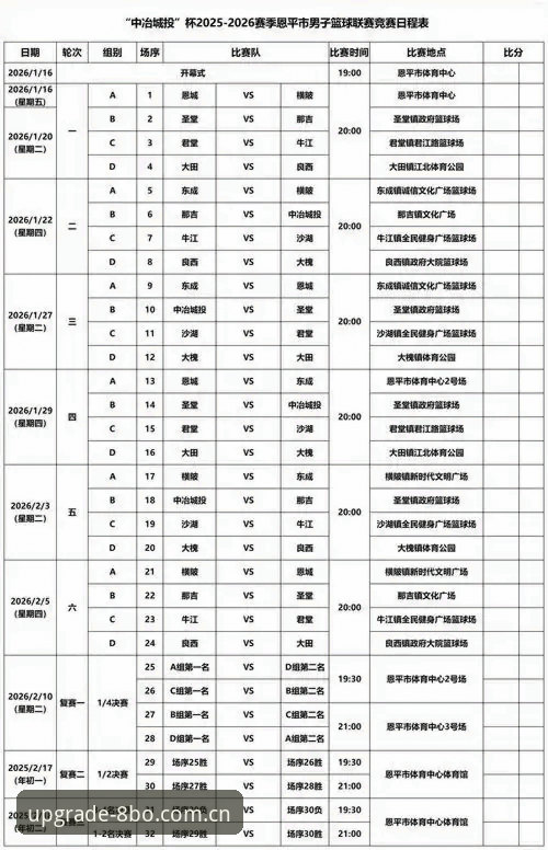 2026博体育更新内容详解：A7X3版本如何重塑用户体验