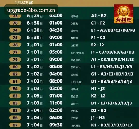 博体育官网首页手机版 世界杯观赛受阻:中东局势与签证政策双重冲击下的球迷困境最新动态